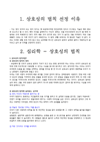 [심리학] 상호성의 법칙-3