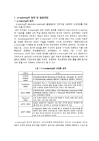 [사회복지] e-learning 이러닝의 현황과 발전방안-3