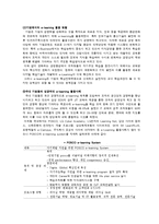 [사회복지] e-learning 이러닝의 현황과 발전방안-11