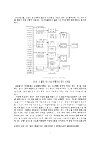 [사회학] 한국 KTX 고속열차사고의 위험성 분석-3