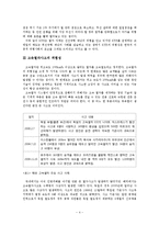 [사회학] 한국 KTX 고속열차사고의 위험성 분석-4