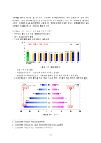[사회복지] 약물 남용의 실태와 학교사회복지사의 개입방안-10