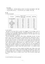 [사회복지] 약물 남용의 실태와 학교사회복지사의 개입방안-11