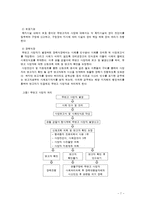 [사회학] 무연고 사망자 처리문제 고찰-7
