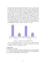 [학교사회복지] 게임중독 청소년 치료를 위한 프로그램 기획-3