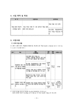 [학교사회복지] 게임중독 청소년 치료를 위한 프로그램 기획-15