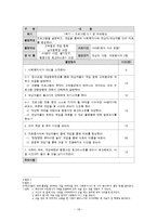 [학교사회복지] 게임중독 청소년 치료를 위한 프로그램 기획-18
