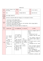 [사회복지] 조손가정 노인에 대한 손자녀의 성 관련 발달 이해 보건교육 지도안-5