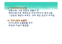 한국가족생활문화-시대별 주거와 사회변화에 따른 주생활과 의식변화-11