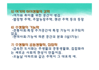 한국가족생활문화-시대별 주거와 사회변화에 따른 주생활과 의식변화-12