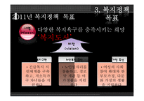 [지방행정론] 춘천시 복지정책-노인복지정책을 중심으로-5