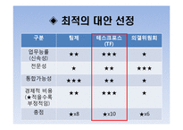 [행정조지론] 경찰 조직 구조의 문제점-12