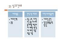 [사회복지] 재가복지를 위한 지역 장애인 복지센터 기관 분석-10