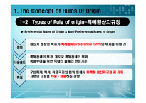 [국제통상론] 한국의 원산지 규정 판정 사례 분석-9