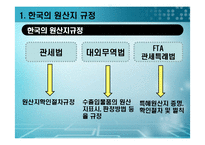 [국제통상론] 한국의 원산지 규정 판정 사례 분석-18