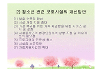 [청소년 복지] 시설 보호 청소년 문제-18