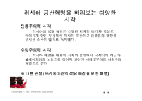 [역사학] 러시아의 공산혁명과 소련의 붕괴-11