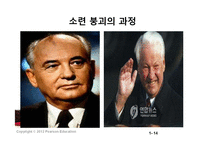 [역사학] 러시아의 공산혁명과 소련의 붕괴-14