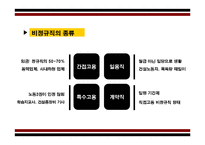 [기독교윤리] 기독교 경제윤리에서 바라본 비정규직 문제-5
