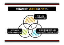 [기독교윤리] 기독교 경제윤리에서 바라본 비정규직 문제-18