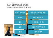 [사회교육] 기업조직의 변화-5