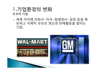 [사회교육] 기업조직의 변화-7