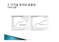 [사회교육] 기업조직의 변화-11