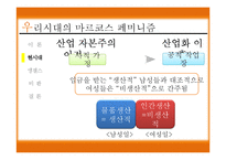 여성과 사회-마르크스 페미니즘-9