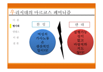 여성과 사회-마르크스 페미니즘-12