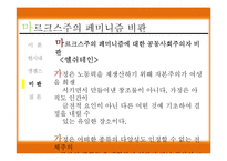 여성과 사회-마르크스 페미니즘-20