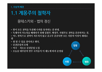 [서양사] 서양 역사와 문명-프랑스 대혁명-6