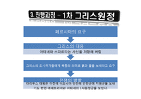 [전쟁사] 페르시아전쟁, 고구려와 수나라의 전쟁-5