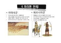 [전쟁사] 페르시아전쟁, 고구려와 수나라의 전쟁-9