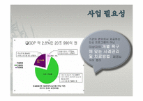 [사회복지] 알코올 중독으로 인해 고용문제를 겪고 있는 남성 가장의 회복 및 사회복귀 프로그램-6
