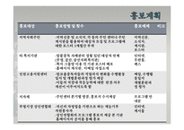 [사회복지] 알코올 중독으로 인해 고용문제를 겪고 있는 남성 가장의 회복 및 사회복귀 프로그램-19