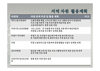 [사회복지] 알코올 중독으로 인해 고용문제를 겪고 있는 남성 가장의 회복 및 사회복귀 프로그램-20