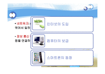 [사회교육] 개인, 상호작용, 사회적 관계-5