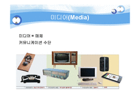 [사회교육] 개인, 상호작용, 사회적 관계-7