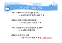[사회교육] 개인, 상호작용, 사회적 관계-8