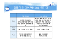 [사회교육] 개인, 상호작용, 사회적 관계-9