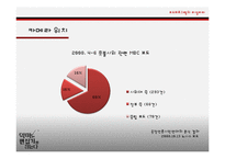 [신문방송학] 보도 프로그램의 리얼리티 분석-9