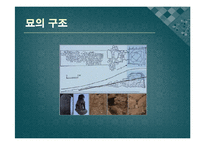 [한국사] 한국의 고대국가, 발해의 재조명-정혜 정효공주 묘를 중심으로-6