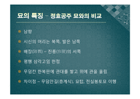 [한국사] 한국의 고대국가, 발해의 재조명-정혜 정효공주 묘를 중심으로-16