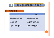 행복과 문화-동서양의 문화와 행복관-4