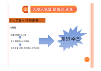 행복과 문화-동서양의 문화와 행복관-11