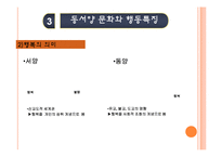 행복과 문화-동서양의 문화와 행복관-18