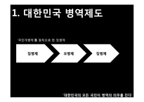 군 기피현상과 모병제를 통한 현실적인 국가 안보체계확립-4