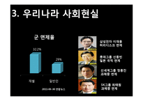 군 기피현상과 모병제를 통한 현실적인 국가 안보체계확립-7