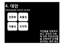 군 기피현상과 모병제를 통한 현실적인 국가 안보체계확립-9