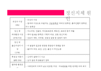 [이상심리학] 아동기 및 청소년기 장애-5